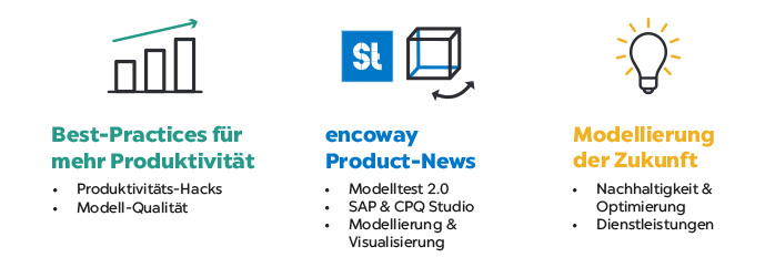 Programm encoway expert days